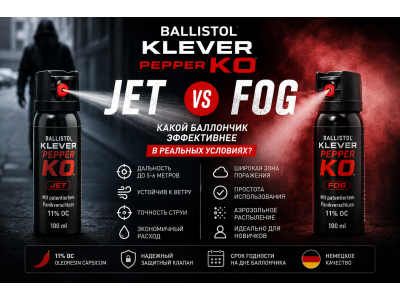 Ballistol Klever Pepper KO Jet чи KO Fog: який балончик ефективніший у реальних умовах