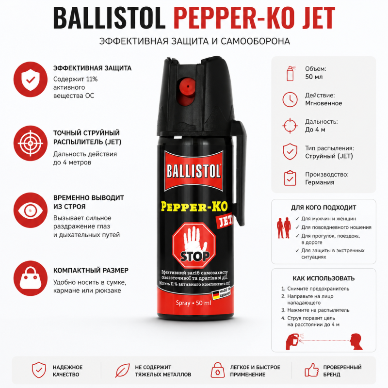 Баллончик газовый Klever Pepper KO Jet 50 мл (струйный)