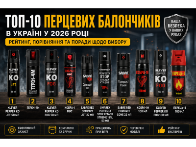 ТОП-10 найкращих перцевих балончиків в Україні у 2026 році: рейтинг, порівняння та поради щодо вибору
